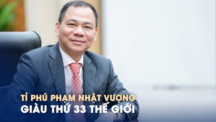 Hotspot Matrix: Biến