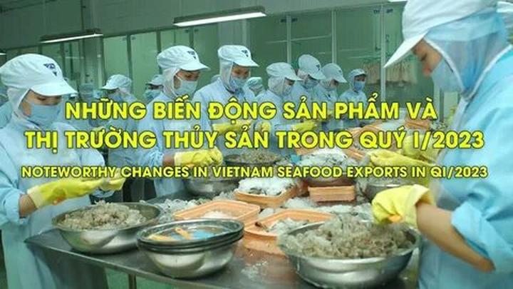 Video Ngắn Triệu Đô: Hotspot Matrix - Chìa Khóa Thành Công